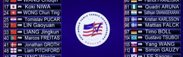 世界杯手机高清观看入口-世乒赛国乒男单抽中“下下签” 决赛会师希望渺茫